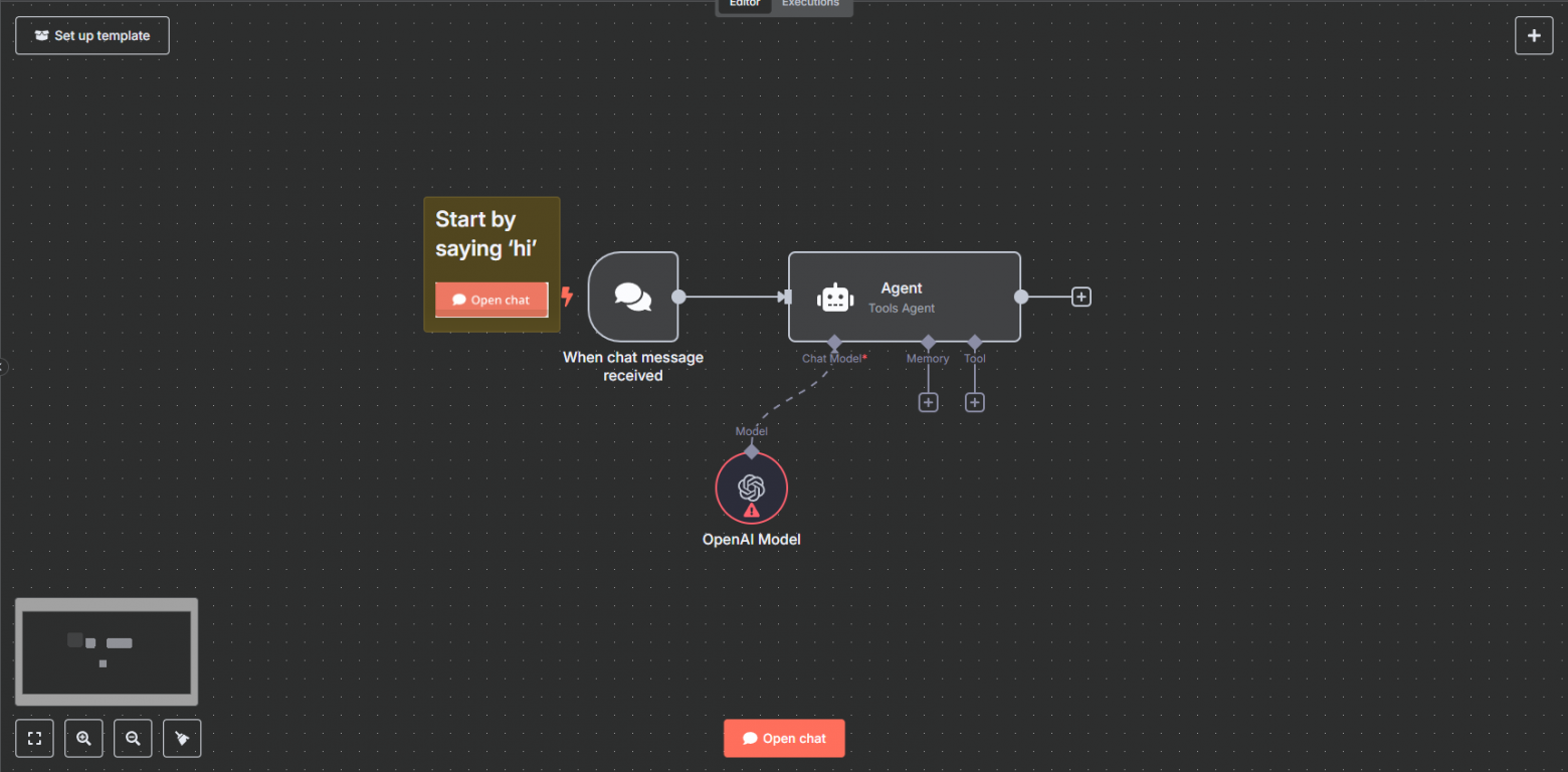 n8n – всё, что нужно знать о сервисе - 1