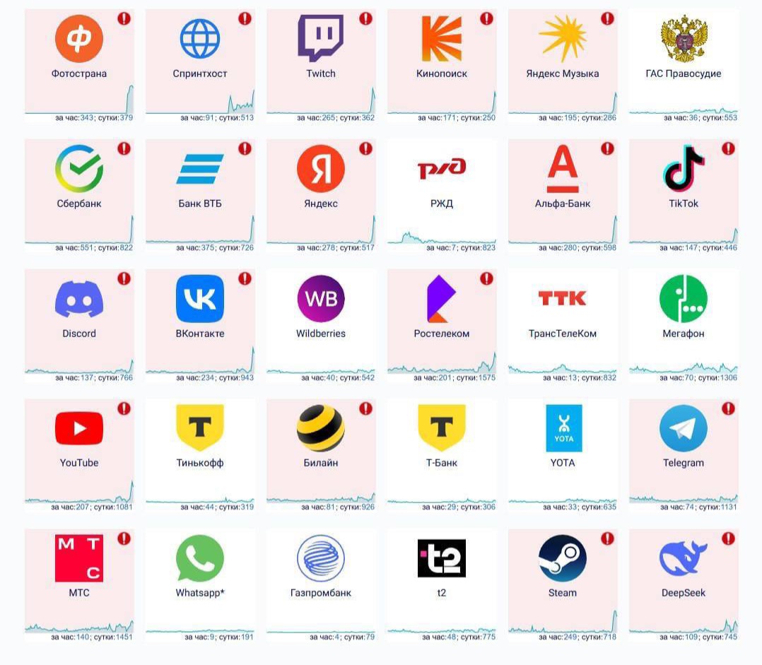 Новости кибербезопасности за неделю с 19 по 25 мая 2025 - 3