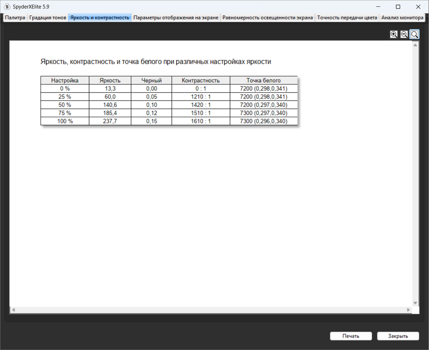 MX-440 снова в деле: обзор ноутбука-трансформера Unchartevice MX-440 - 24 MX-440 снова в деле: обзор ноутбука-трансформера Unchartevice MX-440 - 24