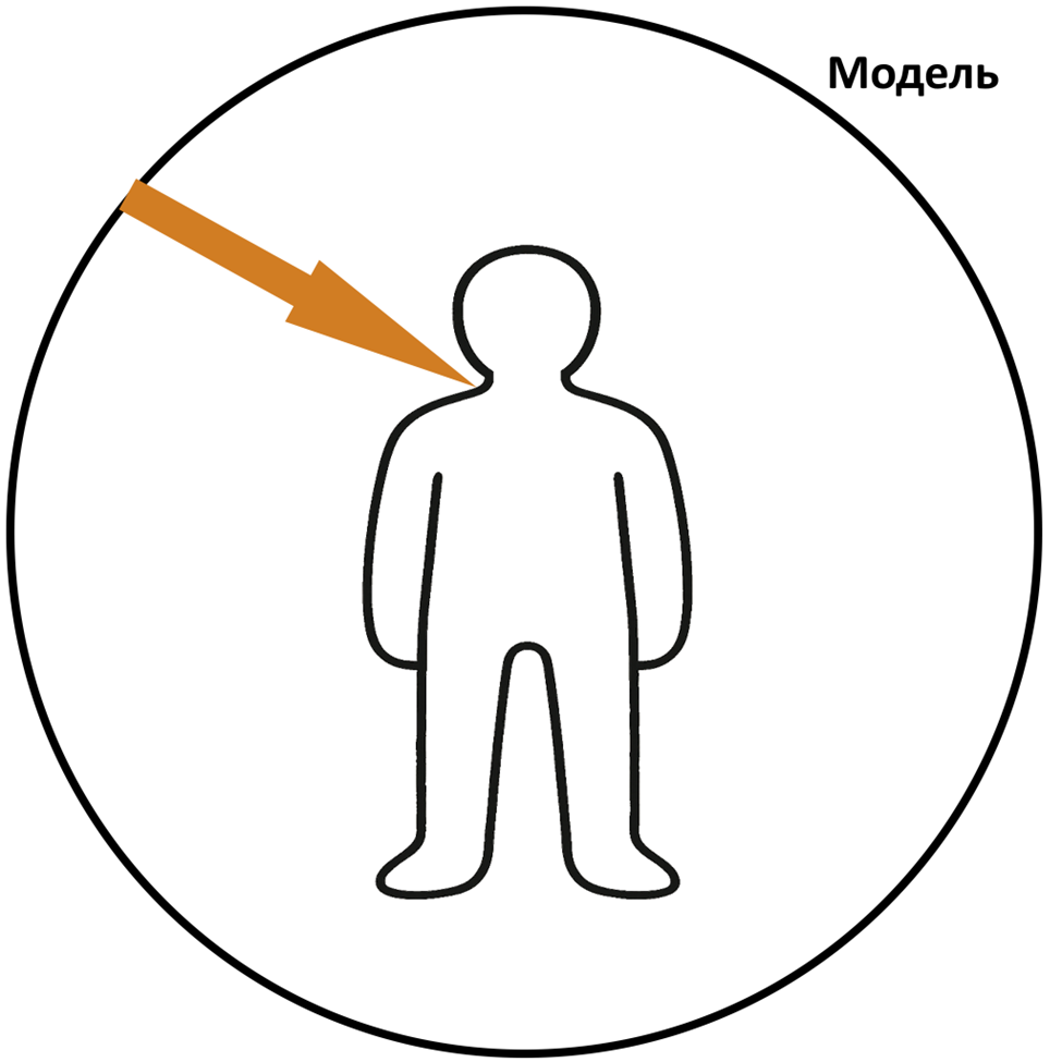 Достаточно ли ИИ быть агентом, чтобы иметь сознание? - 4