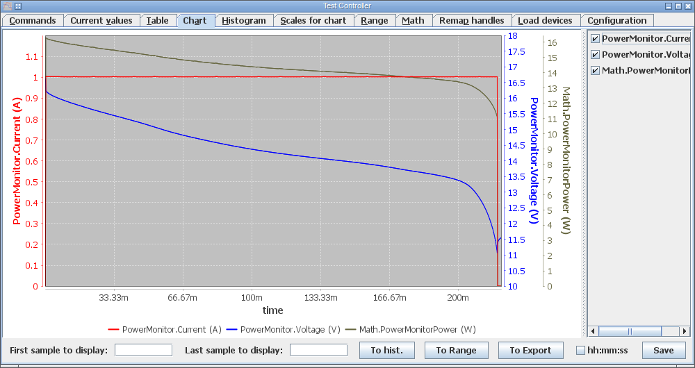 Одна программа для управления и регистрации данных с различных устройств - 11