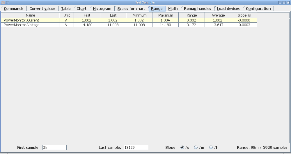 Одна программа для управления и регистрации данных с различных устройств - 9