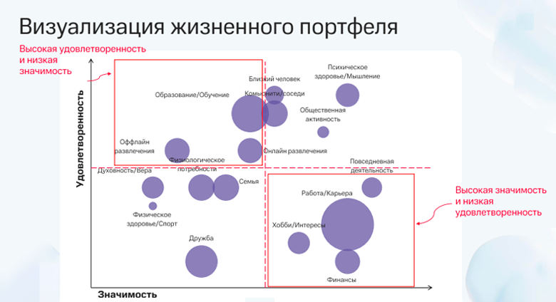 Точки перелома: как применить стратегическое мышление в повседневной жизни - 11