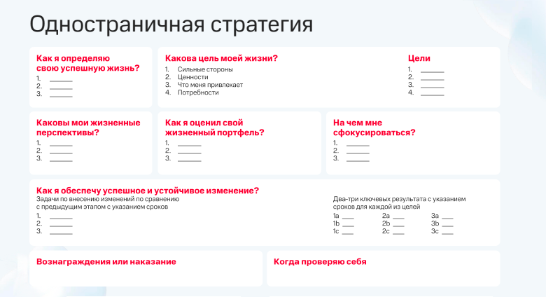 Точки перелома: как применить стратегическое мышление в повседневной жизни - 14