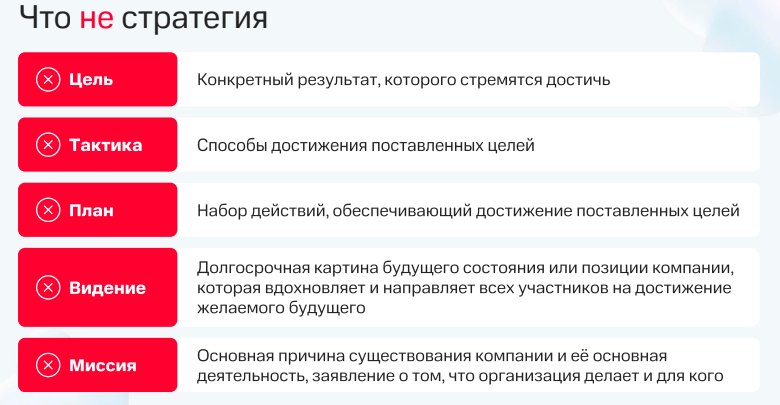 Точки перелома: как применить стратегическое мышление в повседневной жизни - 2