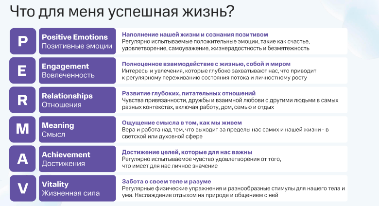 Точки перелома: как применить стратегическое мышление в повседневной жизни - 5