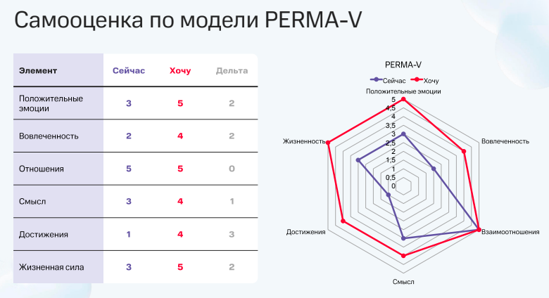 Точки перелома: как применить стратегическое мышление в повседневной жизни - 6