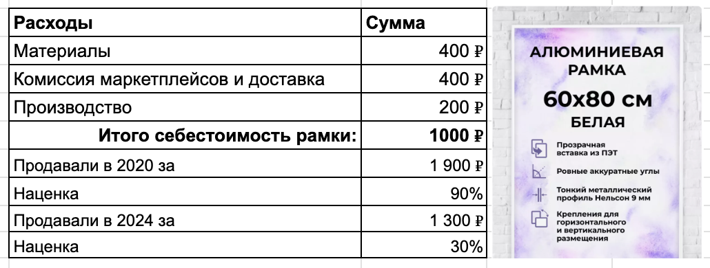 Я делал вывески, вышел на маркетплейсы, делал 70 млн, а потом пришли китайцы - 15 Я делал вывески, вышел на маркетплейсы, делал 70 млн, а потом пришли китайцы - 15