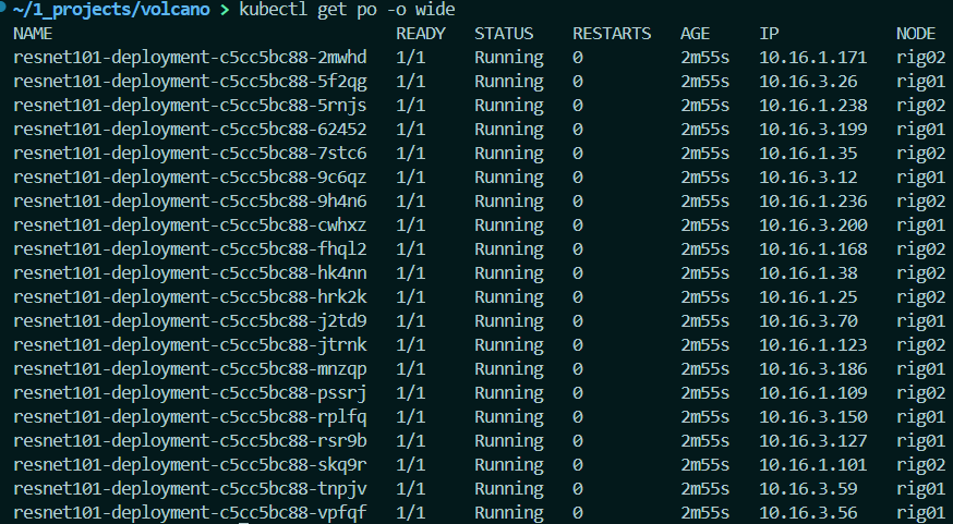 Все pod'ы в статусе Running