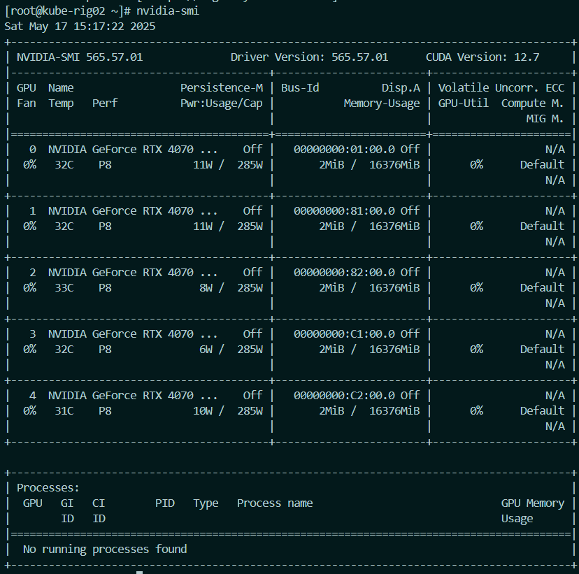 Мои 5 GPU готовы к работе