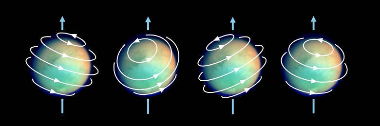 Как будто планета потеряла контроль над своим небом. Титан оказался не просто загадочным &mdash; он, похоже, сломал каноны астрофизики
