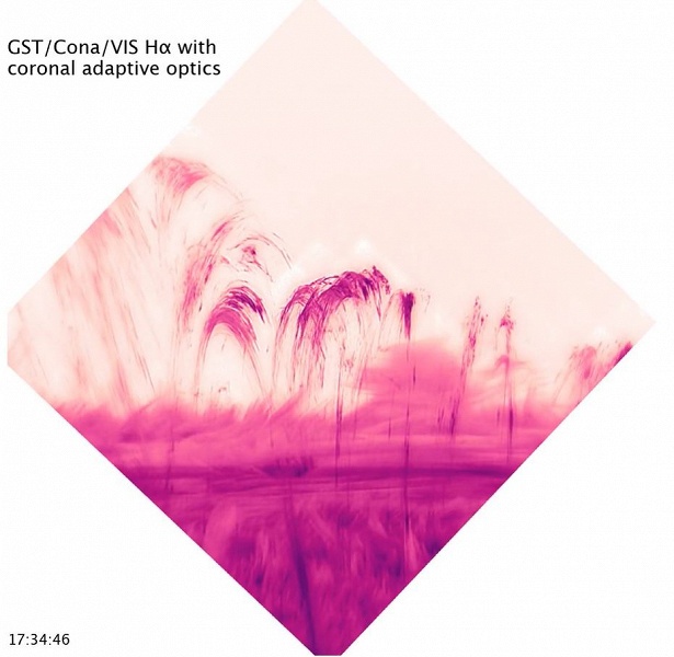 &laquo;Мы наконец-то видим Солнце таким, каким его всегда мечтали увидеть&raquo;: учёные впервые показали, как солнечная плазма закручивается в спираль, распадается, падает обратно на звезду и снова взлетает