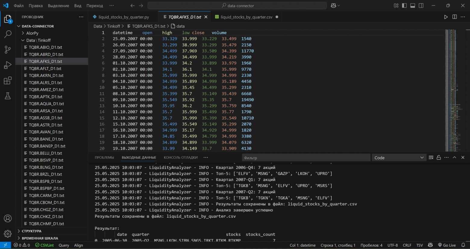 TQBR.ТИКЕР_D1.txt