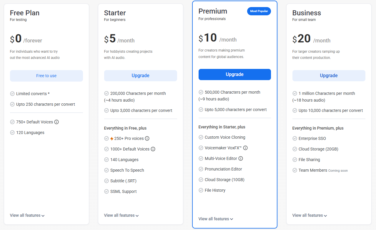 Синтез речи ◍ 2025: топ-4 бесплатных нейросетей для озвучки текста - 13