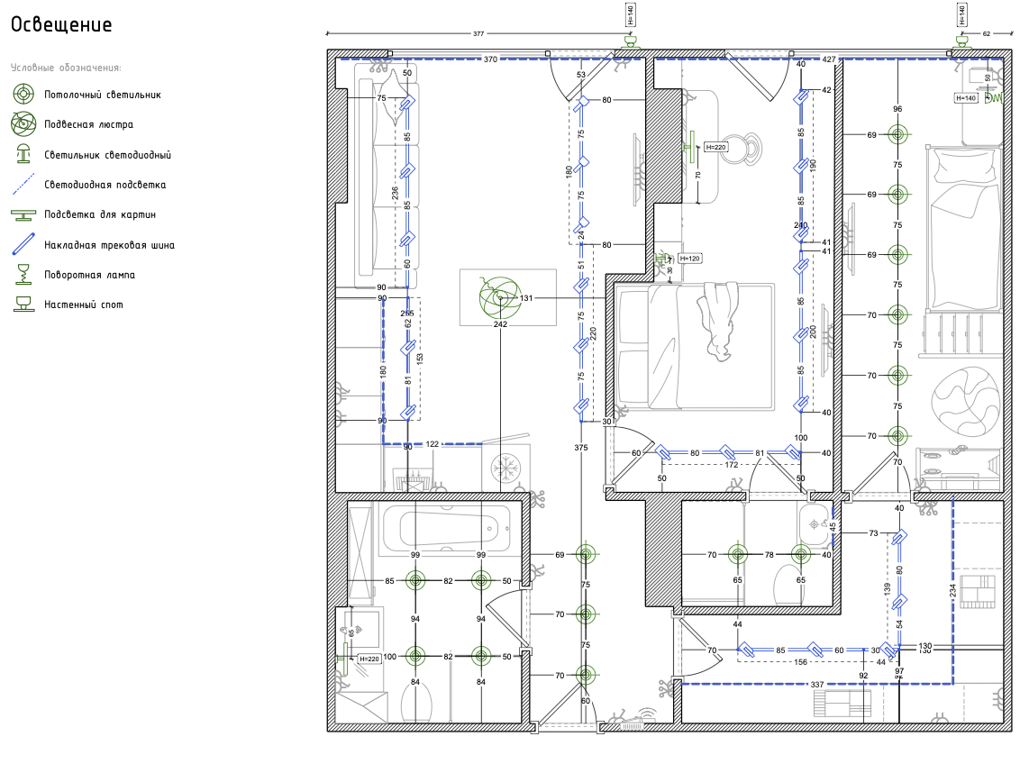 Сама квартира