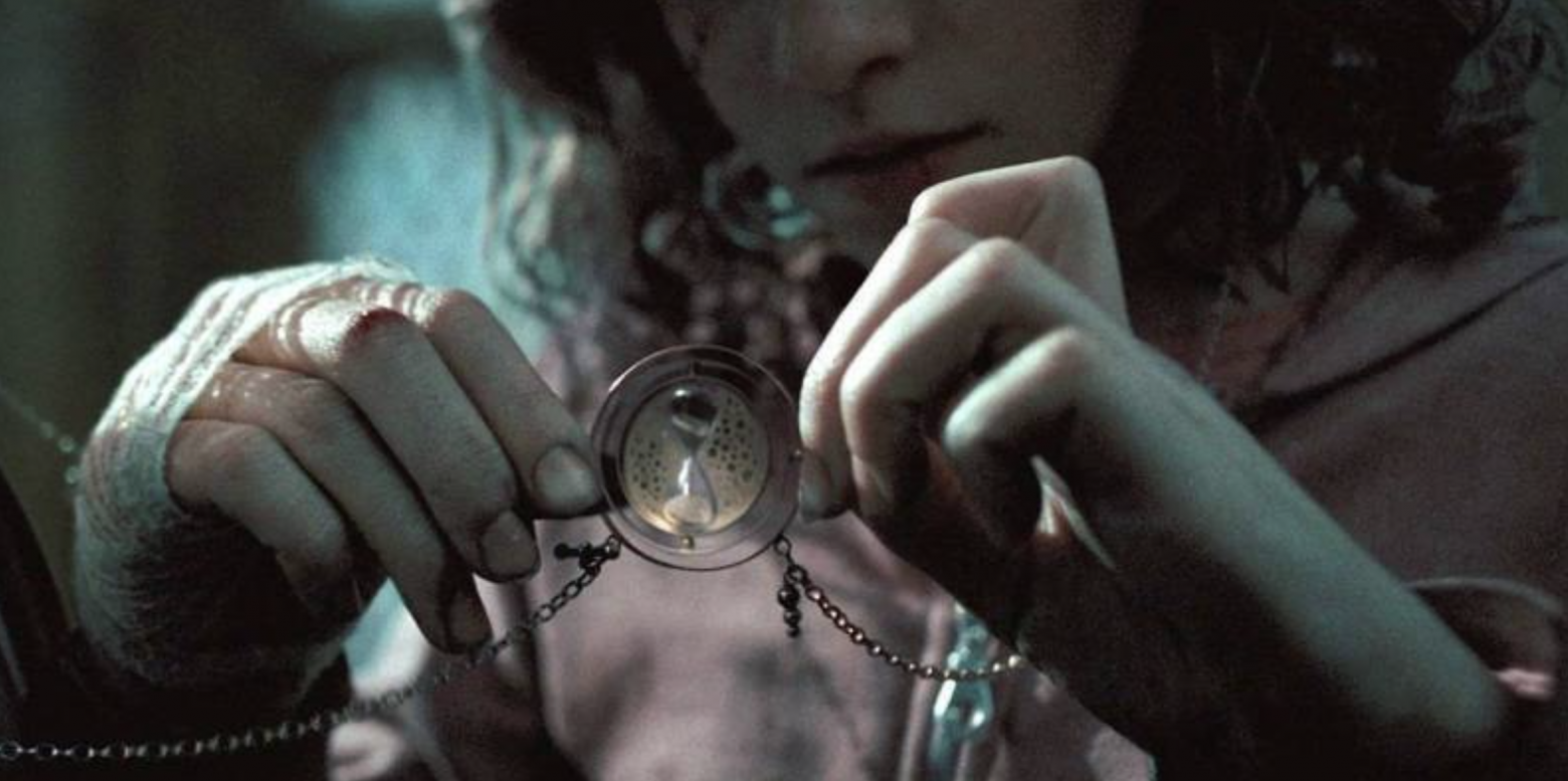 Маховик времени, главный фантастический инструмент тайм-менеджмента