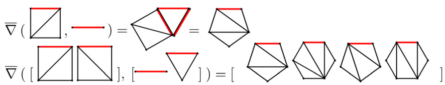 Красным цветом выделены "крыши" многоугольников.