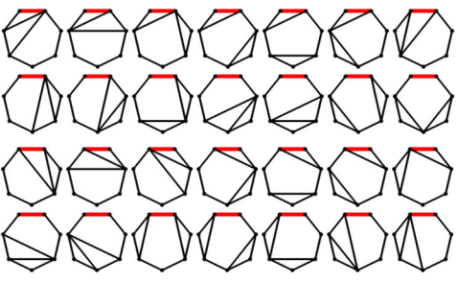 Разбиения семиугольника на два треугольника и один пятиугольник
