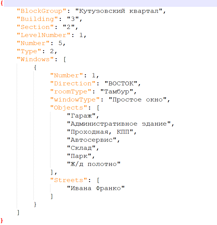 Описание вида из квартиры