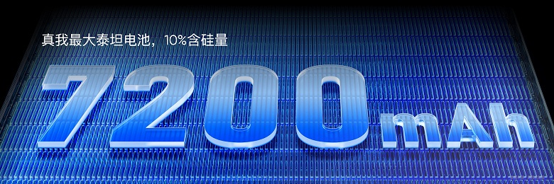 Батарея Titan 7200 мАч, 100 Вт, немерцающий экран OLED 1,5K 144 Гц, IP69 и Dimensity 9400e &mdash; очень дешево. Представлен Realme Neo7 Turbo