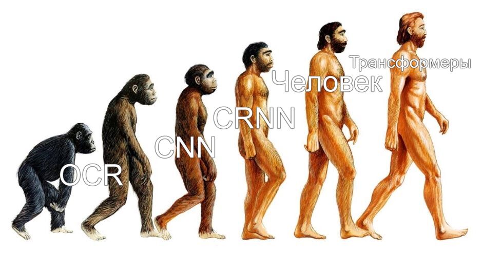 Как работает решатель капчи на базе ИИ: от OCR до глубокого обучения - 3