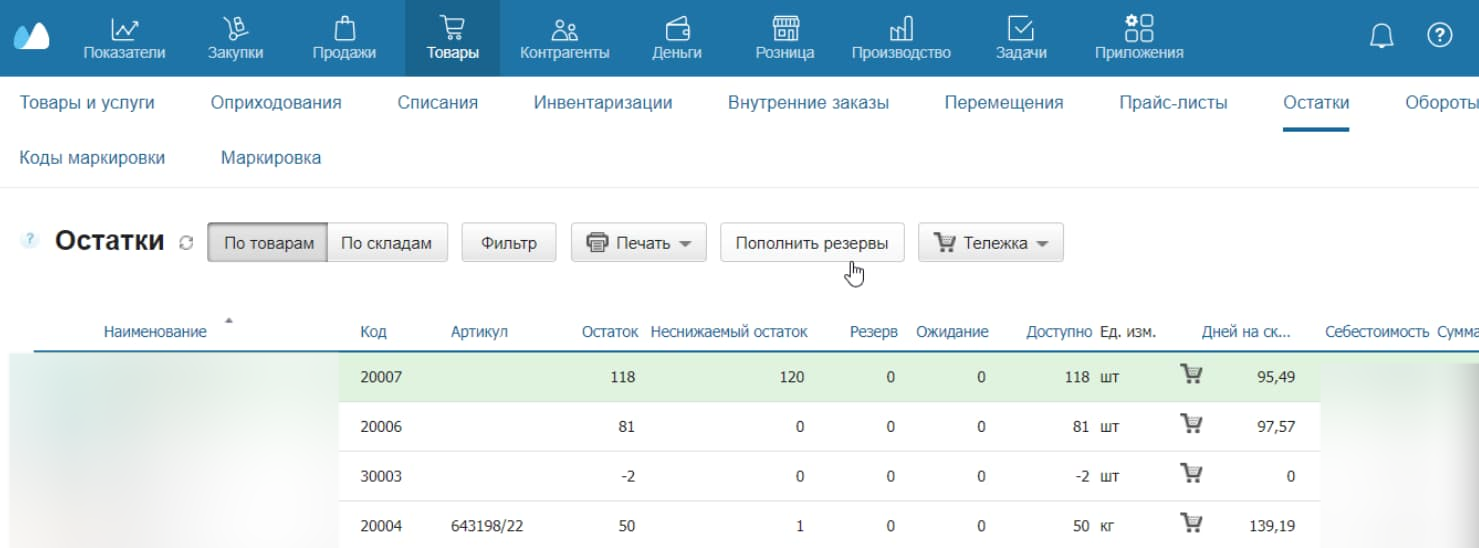 Кризис лишил нас работы — и мы запустили завод, который зарабатывает миллиарды - 3