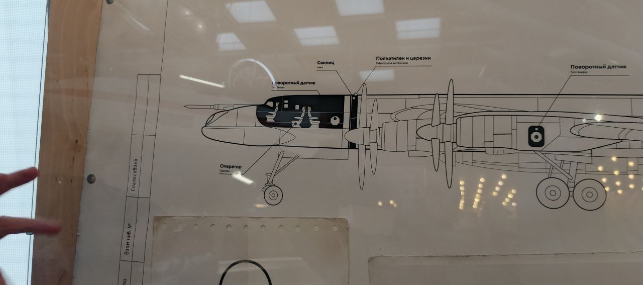 Обзор музея «Атом» - 65