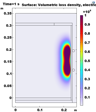 Вкладываемая мощность в зависимости от радиуса камеры