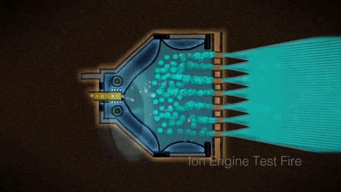 Принцип работы электрореактивного двигателя