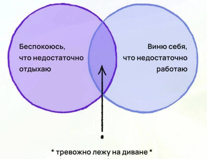 Сначала лягте, потом читайте: как перестать уставать на работе - 1