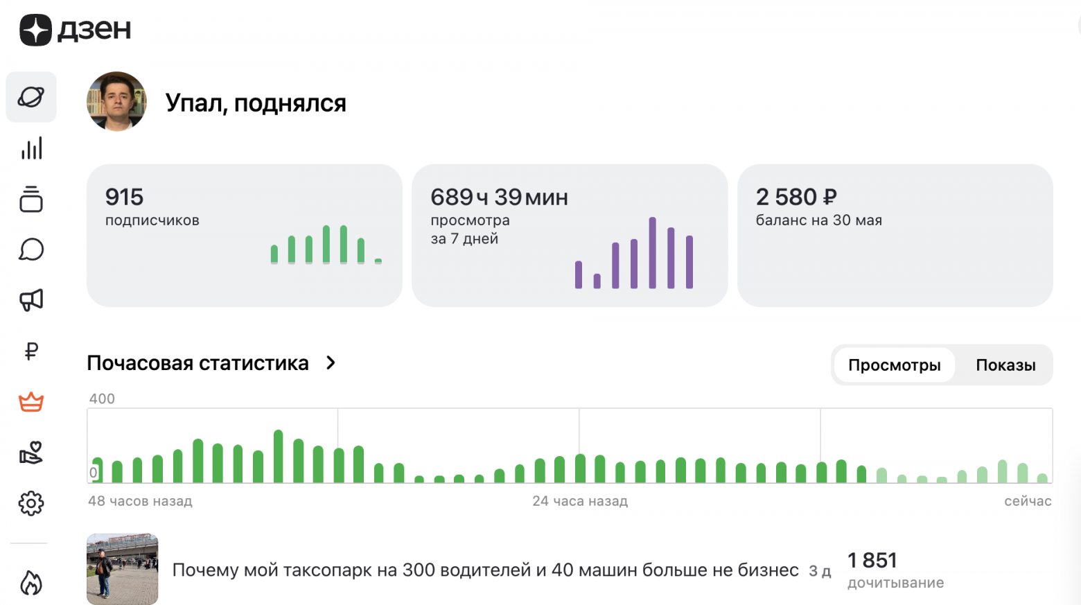 Как я запустил Яндекс.Дзен с нуля и вышел на миллион показов за месяц - 6