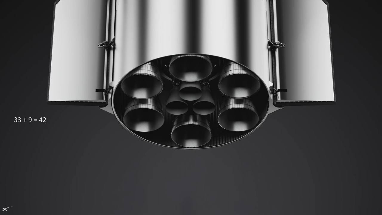 Общее число двигателей всей системы - 42 (ответ на все вопросы :-))