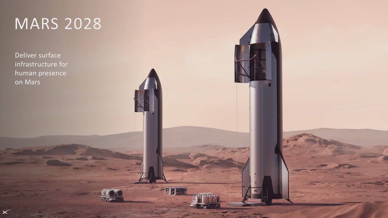 Доставка грузов