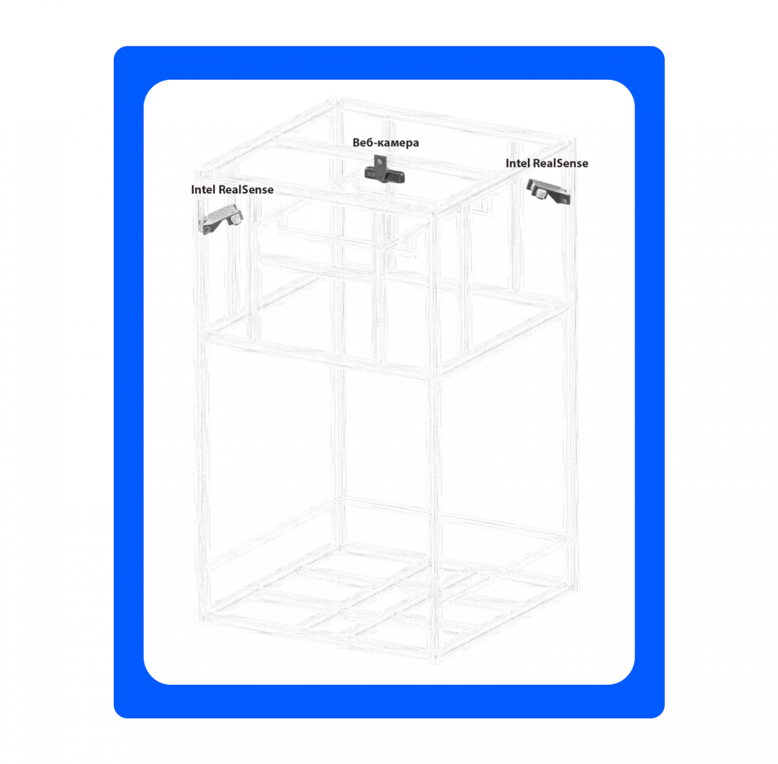От depth map* до нейросети: практический опыт создания аппаратного решения по измерению товаров на складе - 4