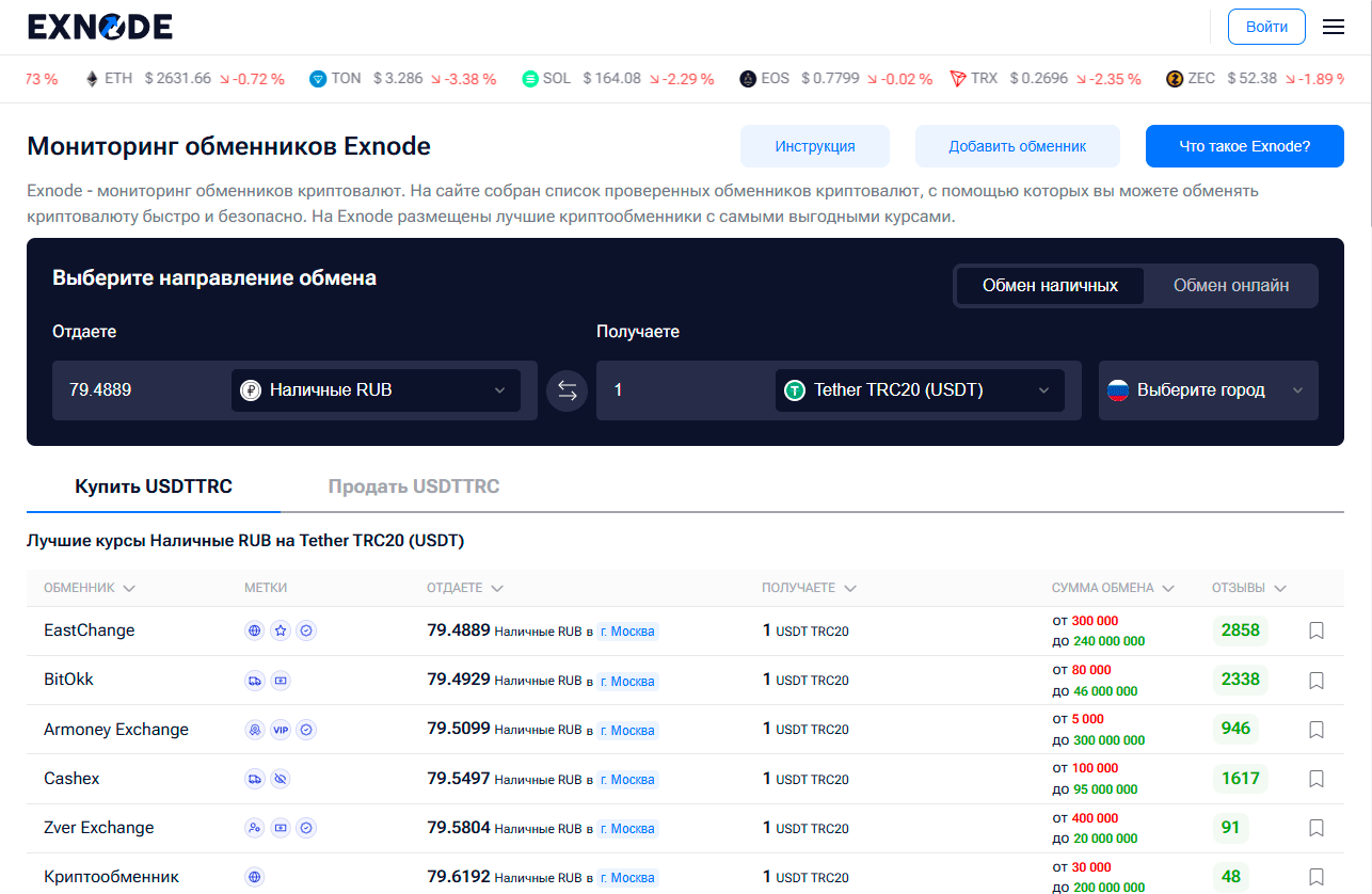 Почему гражданам запретили покупать USDT за рубли и доллары - 2