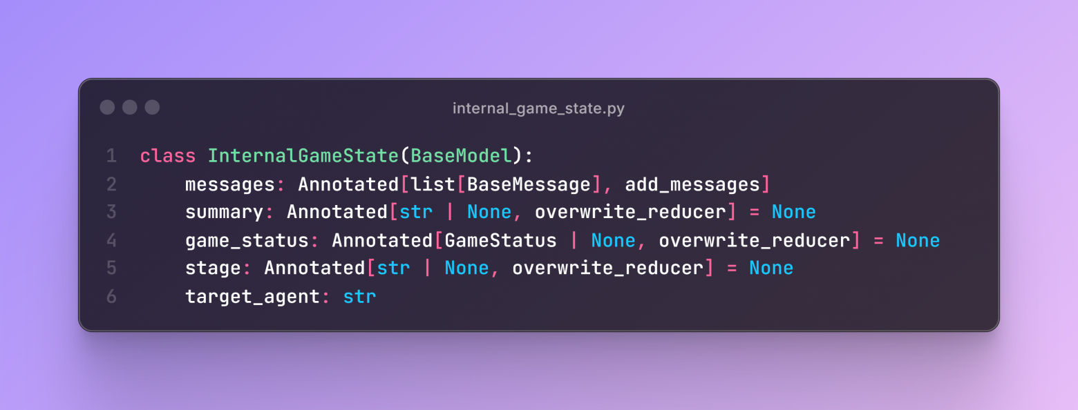 Внутреннее состояние графа в виде объекта Pydantic. Функции-редьюсеры нужны, чтобы LangGraph не обнулял значения между запусками графа