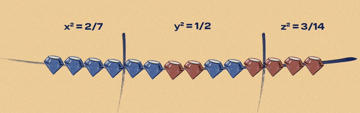 Теорема Борсука-Улама, диаметральные точки Земли и дележка украденного ожерелья - 10 Теорема Борсука-Улама, диаметральные точки Земли и дележка украденного ожерелья - 10