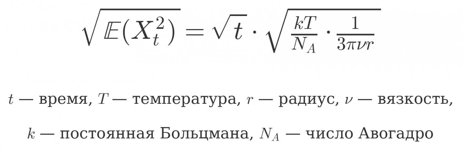 Формула Эйнштейна