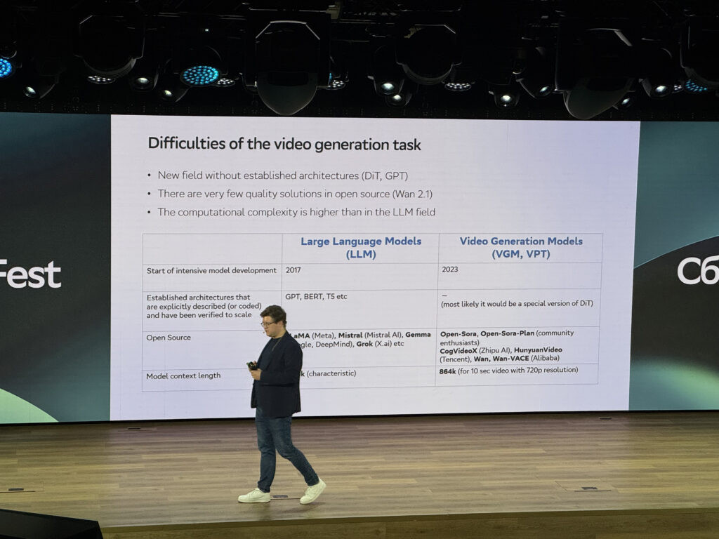 Datafest в гостях у Сбера - 2 Datafest в гостях у Сбера - 2