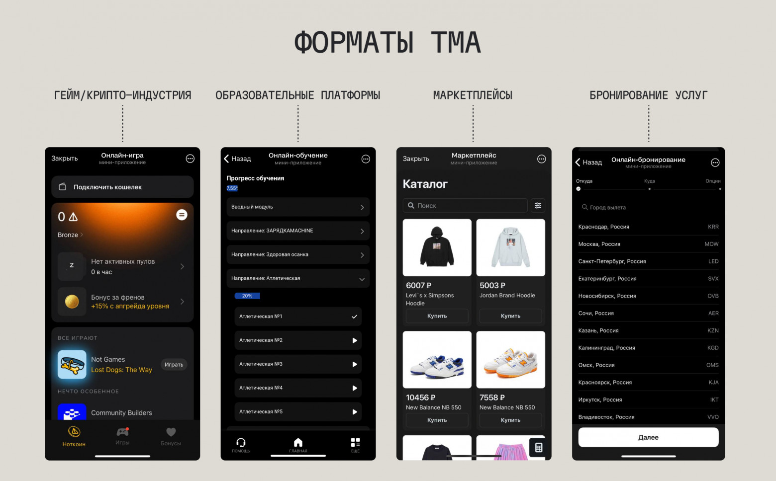 Почему я реализовал своё портфолио внутри Telegram Mini Apps - 4