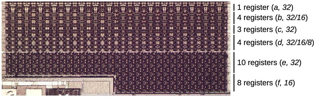 Абсурдно усложнённая схема регистров в Intel 80386 - 7