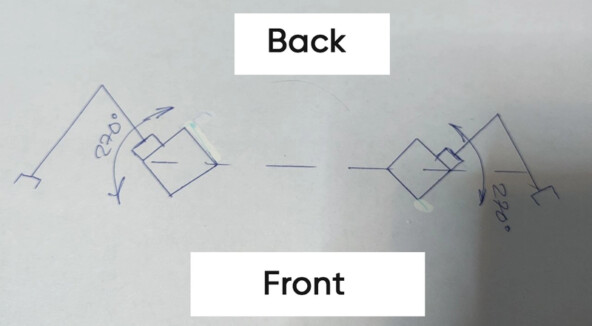 Положение основных стоек рамы