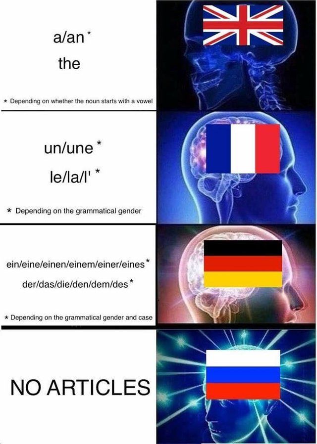Топ-ошибки айтишников в английском - 2 Топ-ошибки айтишников в английском - 2
