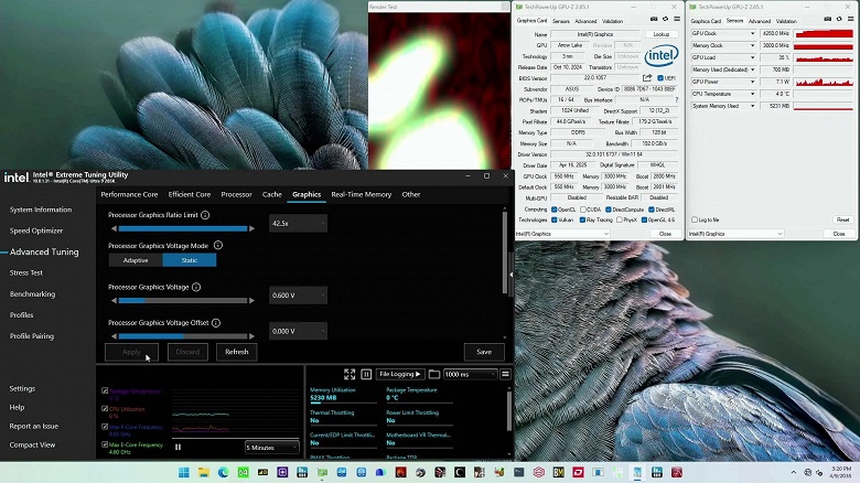 Впервые в истории GPU удалось разогнать до частоты 4250 МГц, причём это был iGPU процессора Intel - 1 Впервые в истории GPU удалось разогнать до частоты 4250 МГц, причём это был iGPU процессора Intel