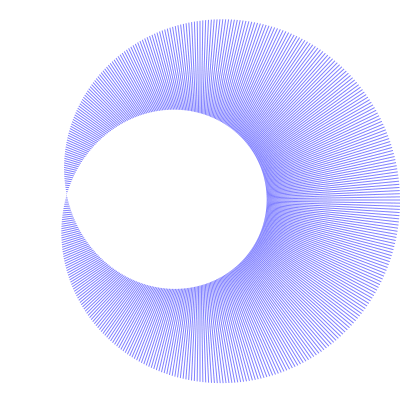 Исчисление геометрии Часть 1. Алгебры Клиффорда - 166