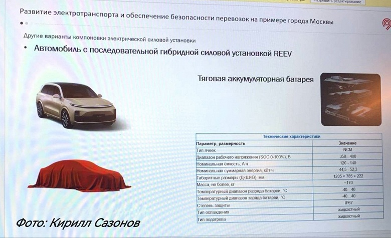 Новые &laquo;Москвичи&raquo; довезут дальше: они получат гибридные силовые установки