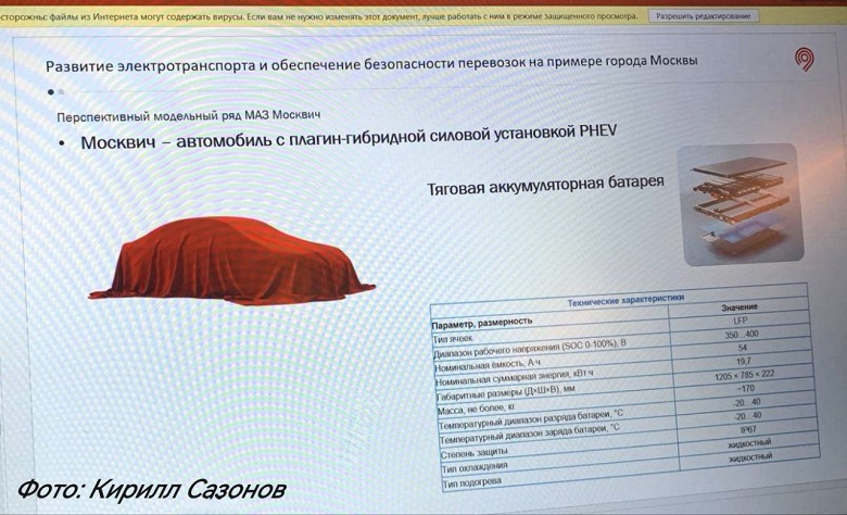 Новые &laquo;Москвичи&raquo; довезут дальше: они получат гибридные силовые установки