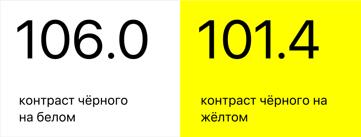 Контраст чёрного цвета к белому и жёлтому на основе алгоритма APCA