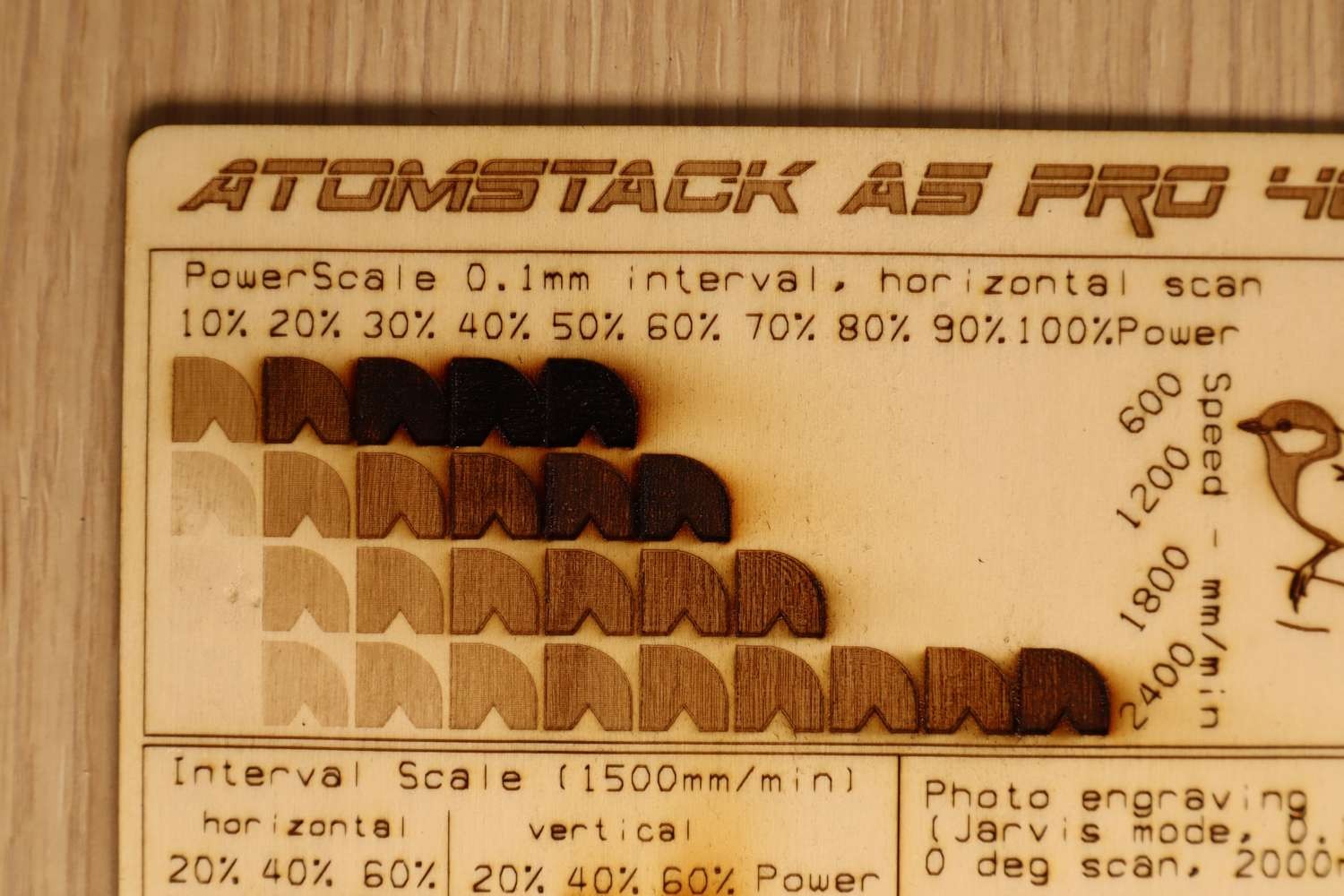 Лазерный гравер Atomstack A5 Pro: что за девайс и на что он способен - 3 Лазерный гравер Atomstack A5 Pro: что за девайс и на что он способен - 3