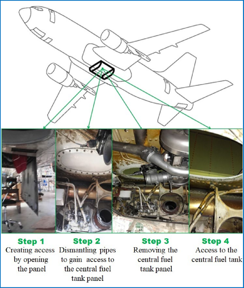 Оживляем топливомер из кабины «Боинга» - 2 Оживляем топливомер из кабины «Боинга» - 2